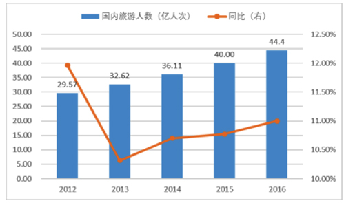 智慧景區(qū)1.jpg