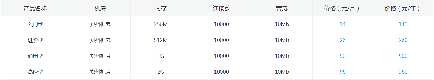 QQ截圖20171220160652.png